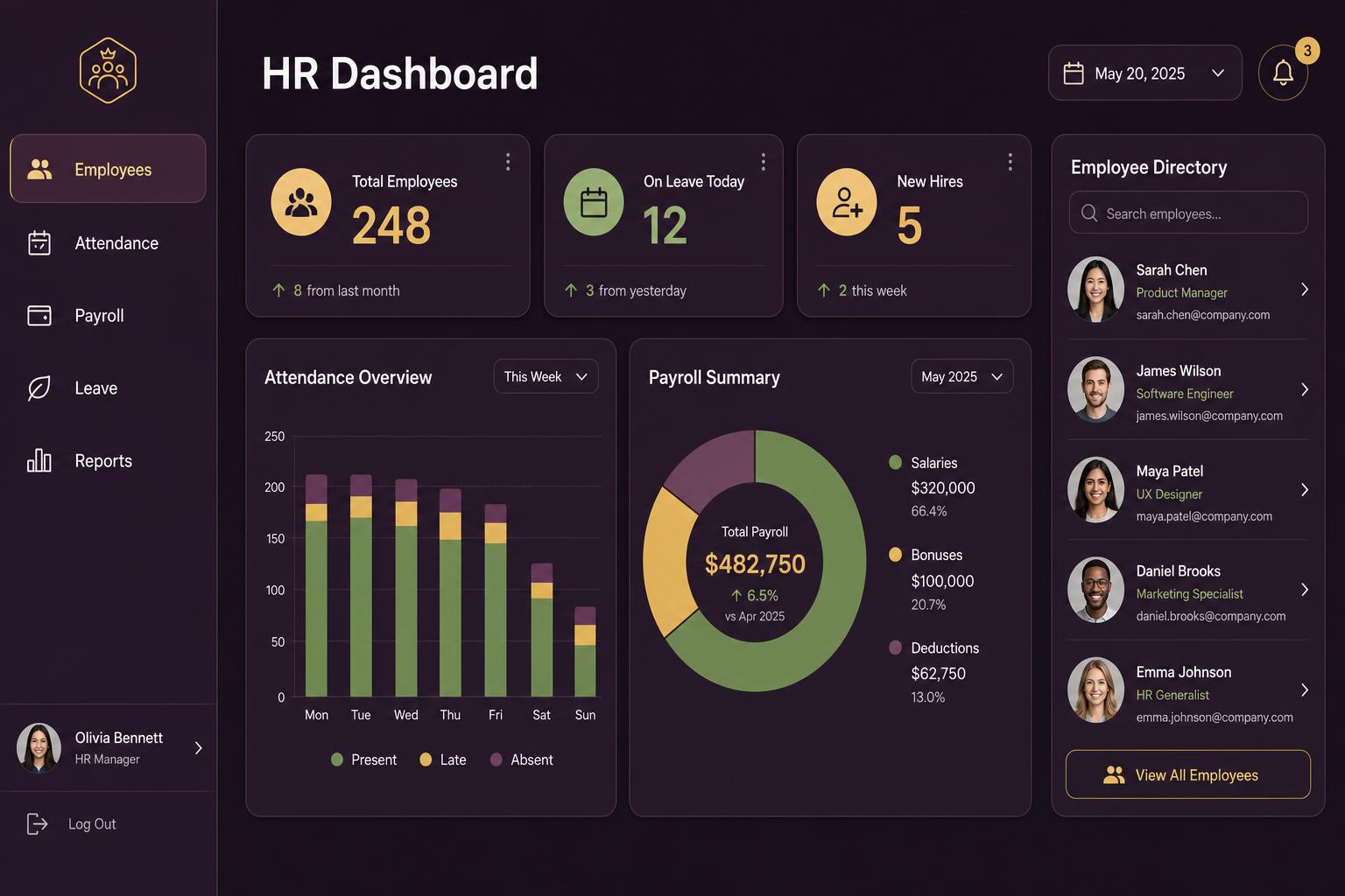 PeopleOps HR Platform