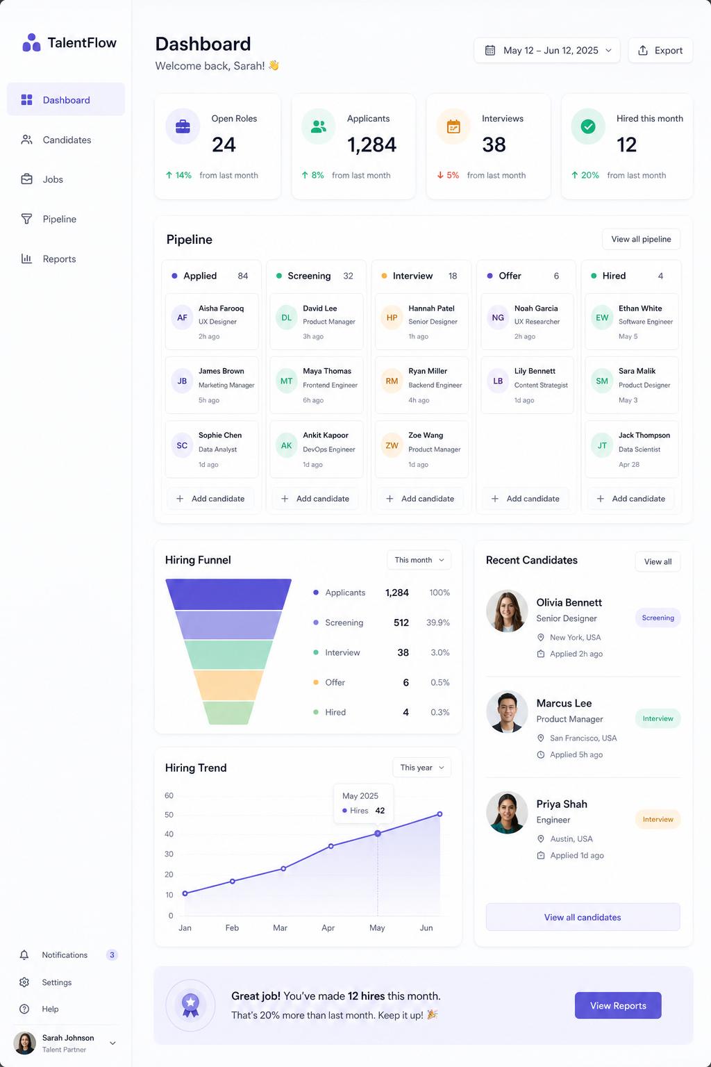 TalentFlow — Recruitment Dashboard